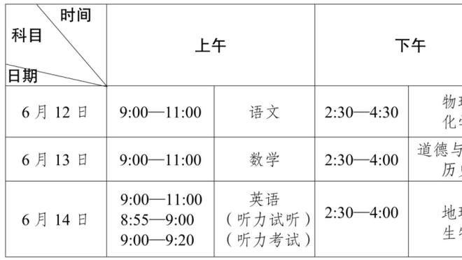 麦穗丰：广东防守太烂几乎一无是处 要从防守做起保护篮板