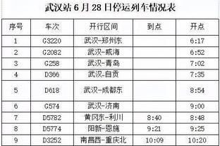 Scotto：尼克斯正打包出售富尼耶&格莱姆斯&选秀权 寻求阵容升级